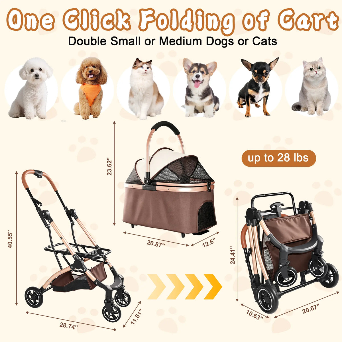 4-Wheel 2-in-1 Detachable Foldable Pet Stroller for Dogs and Cats with Quick One-Hand Fold, Storage Basket, and Detachable Carry Basket with Sun Canopy