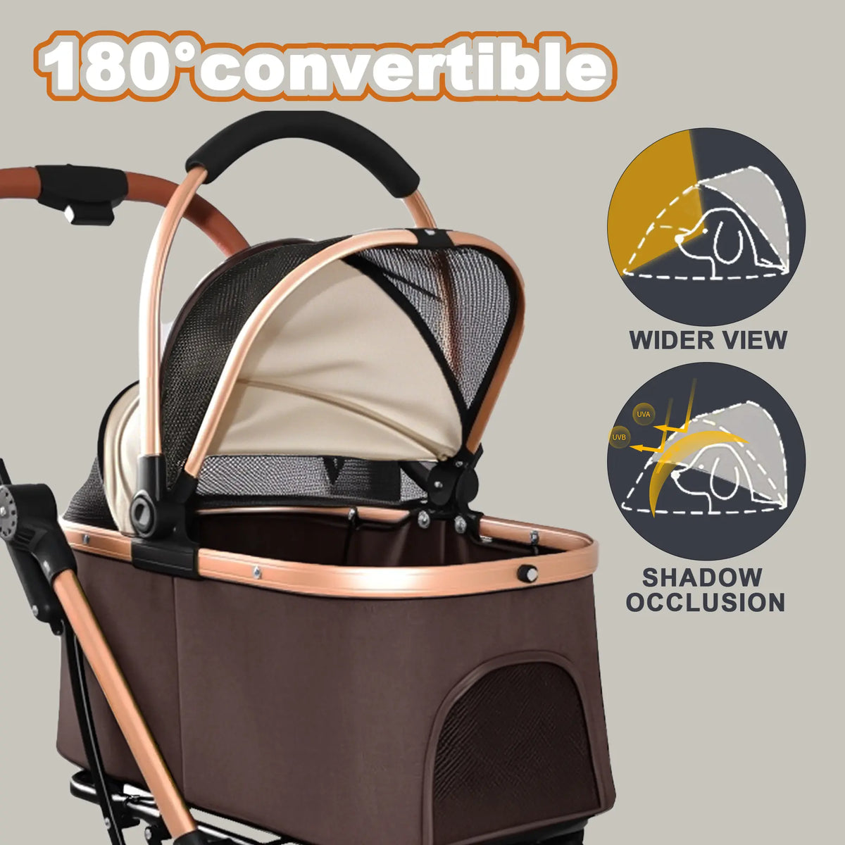 4-Wheel 2-in-1 Detachable Foldable Pet Stroller for Dogs and Cats with Quick One-Hand Fold, Storage Basket, and Detachable Carry Basket with Sun Canopy